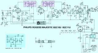 Philips-B2C10 U_B2C11U.Radio preview